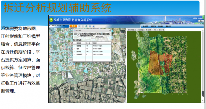 拆遷分析規劃系統